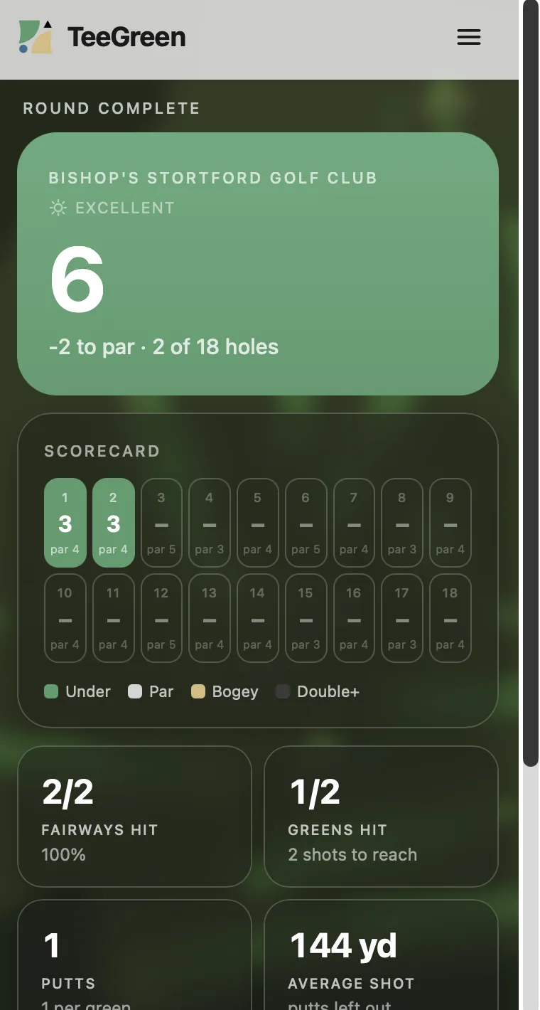 The app on a phone showing a completed round: the score, the scorecard and the fairways, greens and putts for the round.