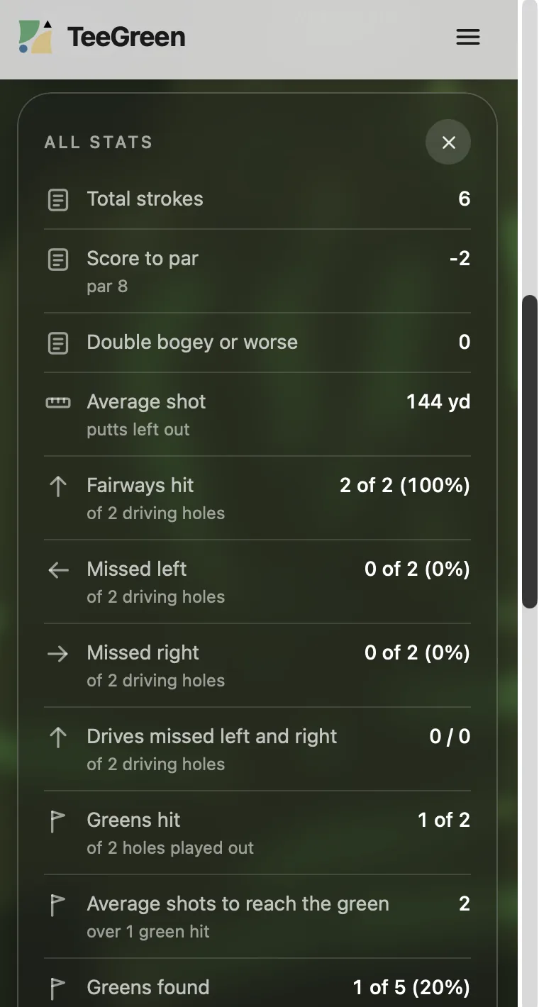 The app on a phone showing the list of stats for a round.